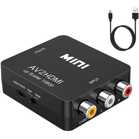 Mini AV to HDMI